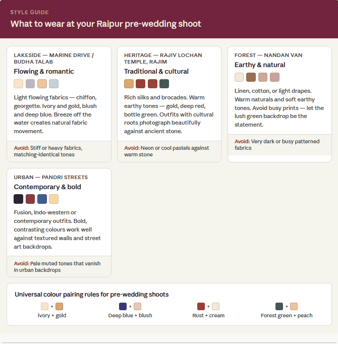 infographic showing outfit guide for pe-wedding photos